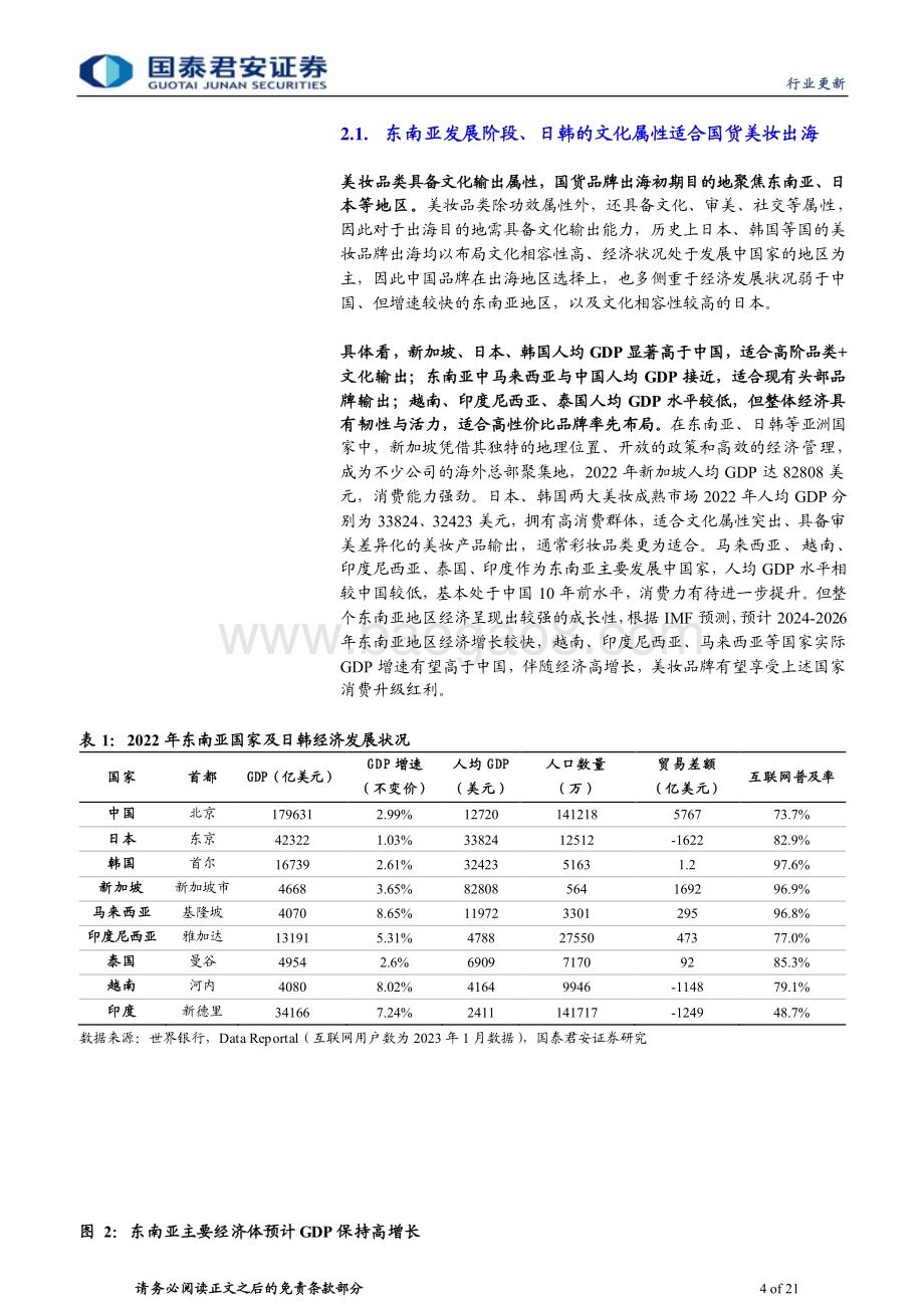 20240114_国泰君安_化妆品行业双周专题：国货美妆布局出海掘金东南亚、日本市场_21页.pdf_第4页