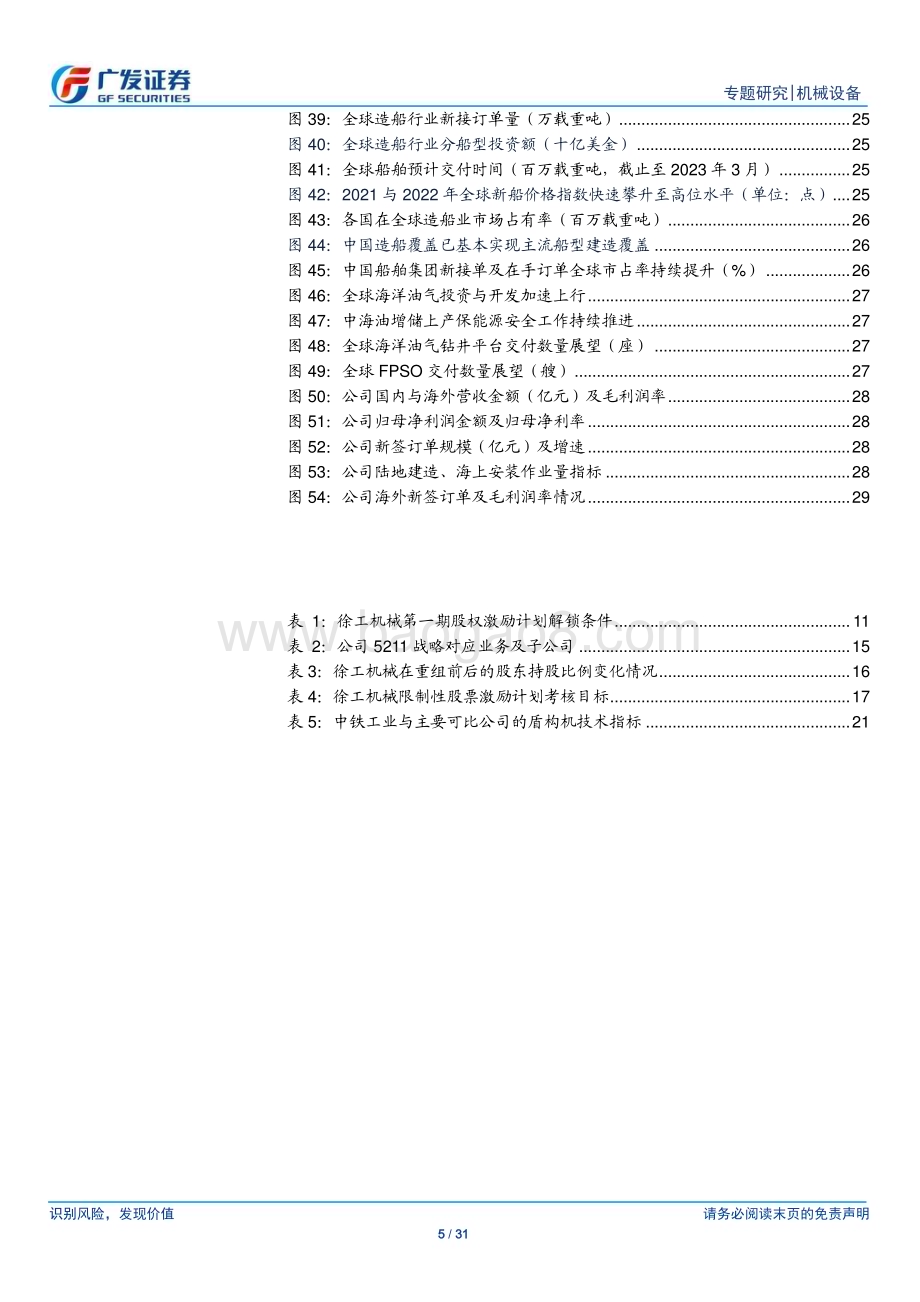20230330_广发证券_机械设备行业证券研究报告：机械央国企专题研究从做大到做强央国企的高质量发展之路_32页.pdf_第5页