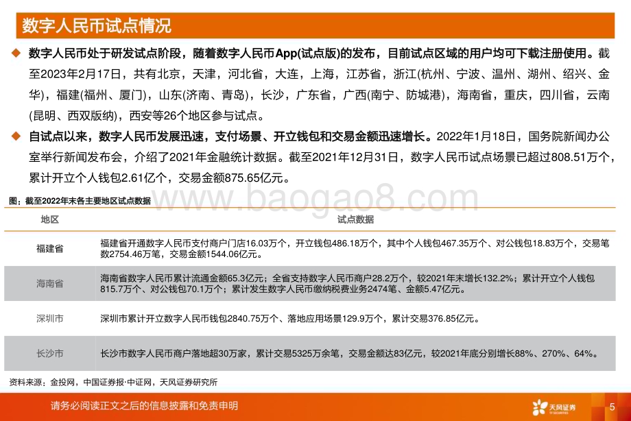 20230416_天风证券_计算机行业证券研究报告：数字货币桥和智能合约推动数字人民币建设有望加速_19页.pdf_第5页
