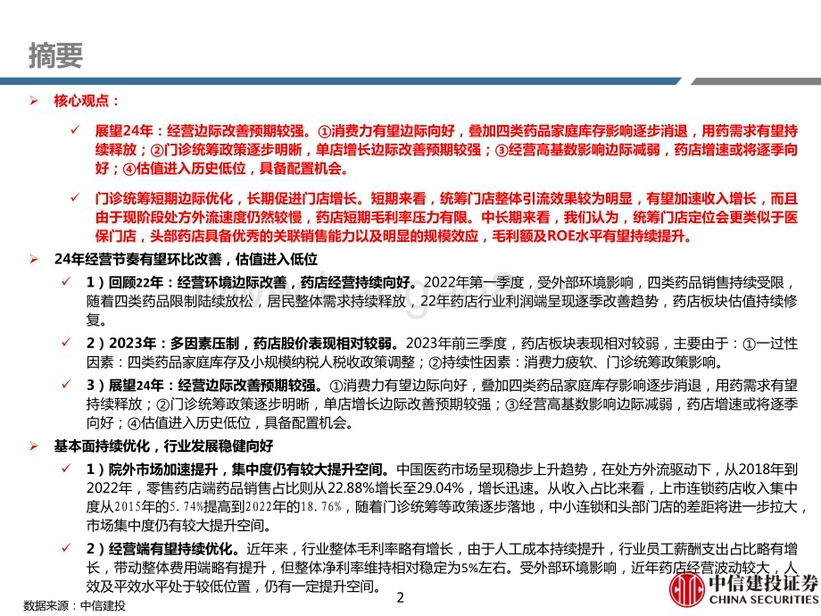 20231109_中信建投_药店行业研究报告：经营环比改善具备配置机会_54页.pdf_第2页