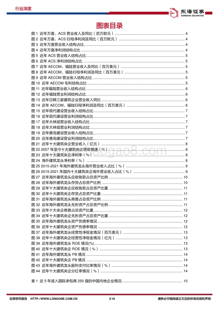 20230326_东海证券_建筑行业深度报告：国企对标世界一流系列建筑央企篇_17页.pdf_第3页