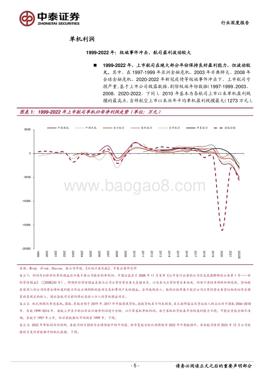 20230304_中泰证券_交通运输行业证券研究报告：票价弹性专题_32页.pdf_第5页