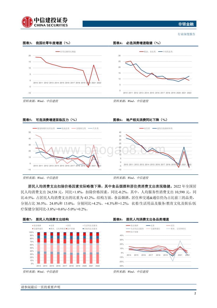 20230409_中信建投证券_非银金融行业证券研究报告：私募股权投资市场2022年年报_22页.pdf_第4页