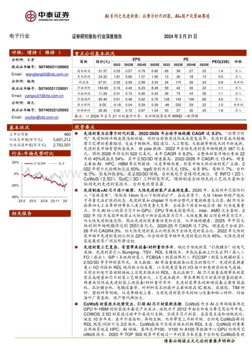 20240221_中泰证券_电子行业AI系列之先进封装：后摩尔时代利器AI+国产化紧缺赛道_61页.pdf