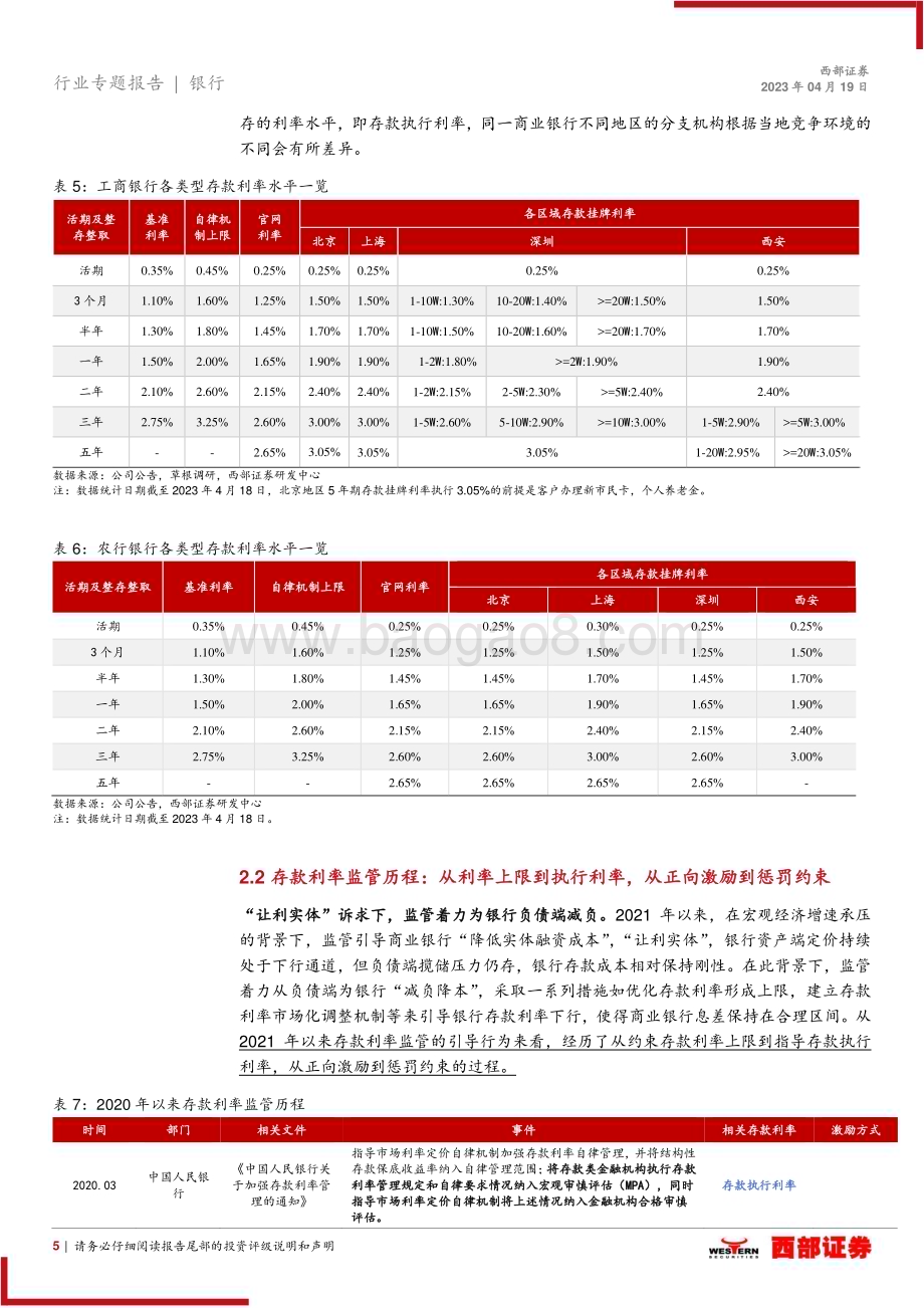 20230419_西部证券_银行业证券研究报告：从奖惩机制看银行存款利率调整_11页.pdf_第5页