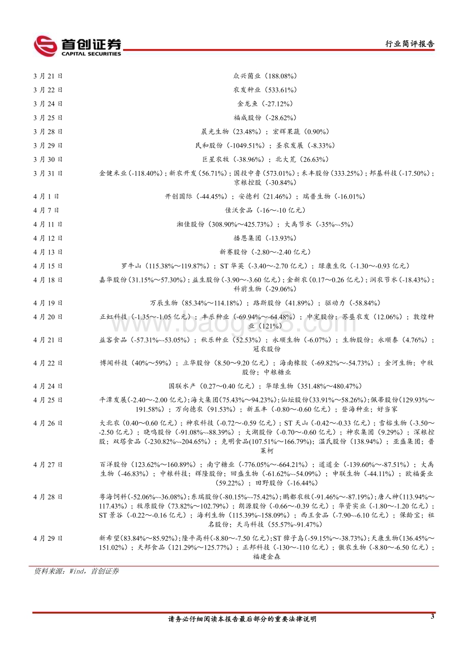 20230402_首创证券_食品饮料&农业行业证券研究报告：行业持续去产能预期增强继续推荐生猪养殖板块_16页.pdf_第5页