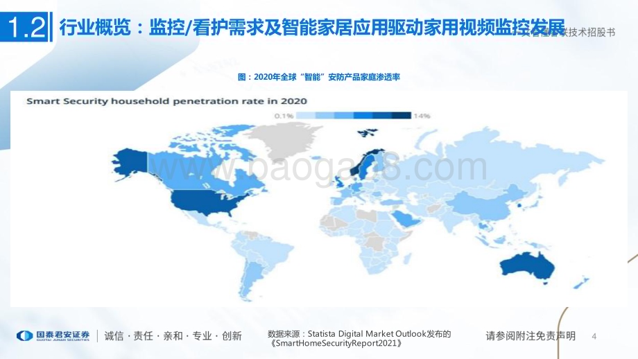 20240224_国泰君安_零售社服行业专题：一文看懂睿联技术招股书深耕家用监控跨境电商龙头未来发展可期_40页.pdf_第4页