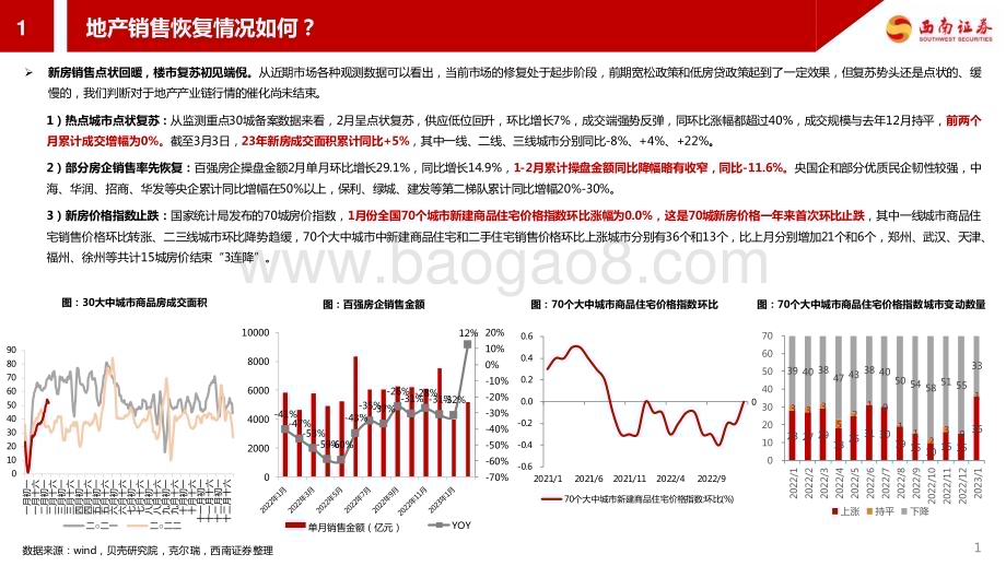 20230309_西南证券_房地产行业证券研究报告：地产链系列_41页.pdf_第2页