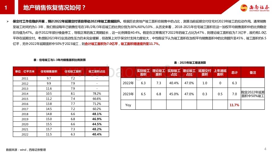 20230309_西南证券_房地产行业证券研究报告：地产链系列_41页.pdf_第5页