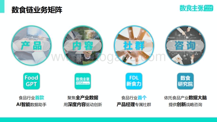 20240327_FDL数食主张_食品饮料行业：2024年青少年营养健康食品饮料趋势分析报告_35页.pdf_第3页