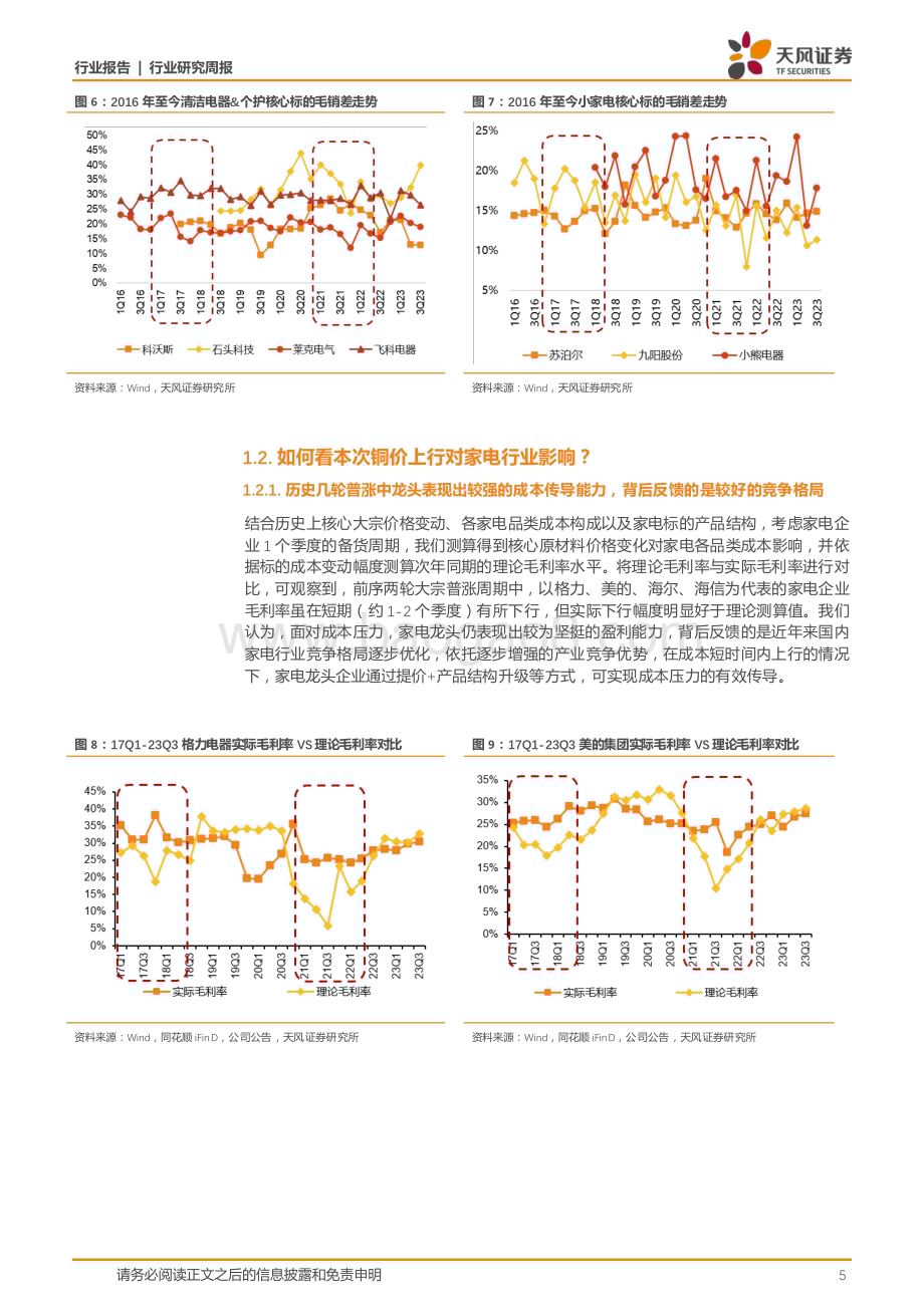 20240319_天风证券_家用电器行业24W11周度研究：如何看铜价上涨对家电影响？_18页.pdf_第5页