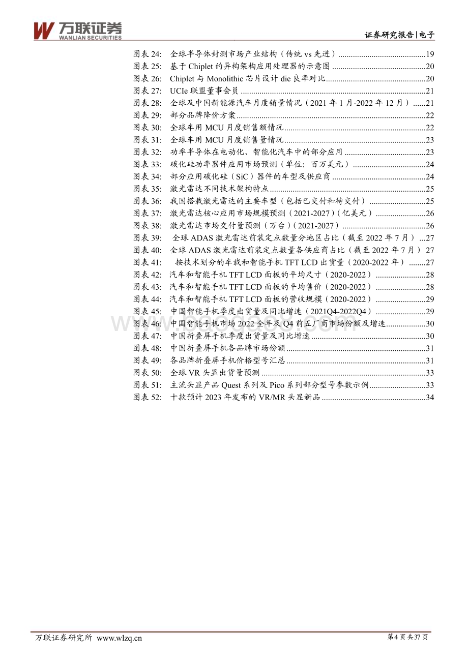 20230216_万联证券_电子行业证券研究报告：：2023年度投资策略报告_38页.pdf_第4页