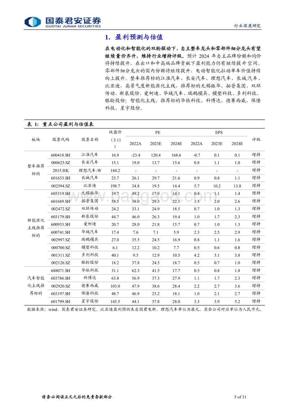 20240311_国泰君安_汽车行业2024年中国乘用车市场展望：中高端市场发力自主品牌份额继续提升_31页.pdf_第5页