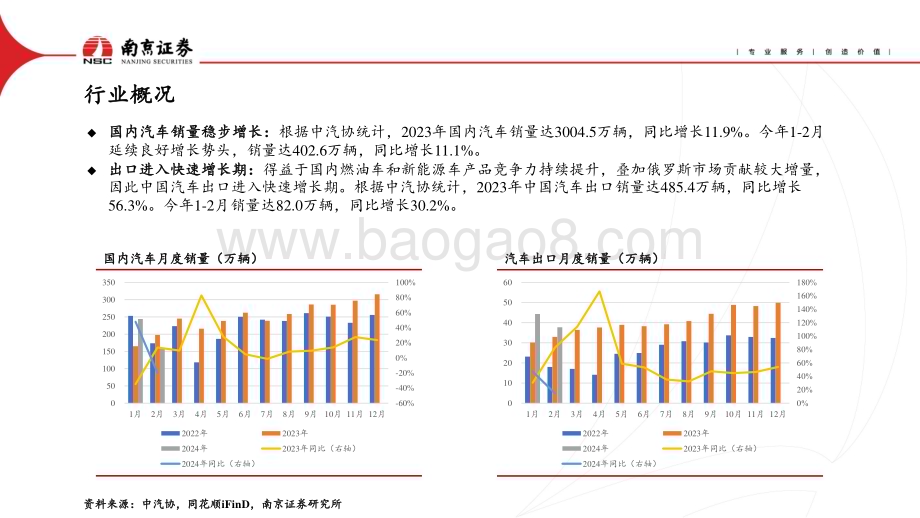 20240415_南京证券_汽车行业：以价换量延续聚焦差异竞争_28页.pdf_第3页