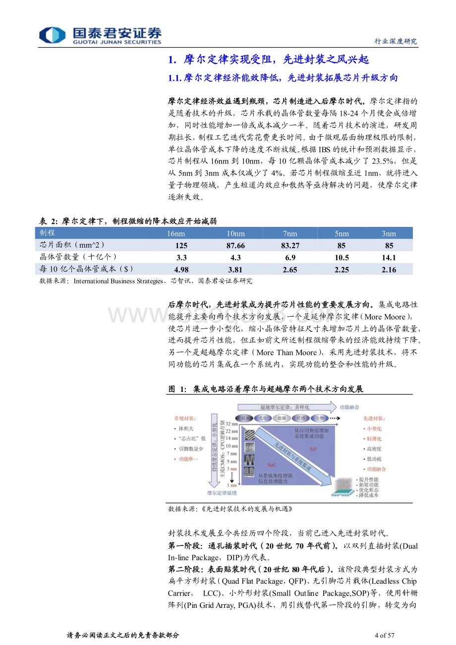 20240311_国泰君安_先进封装设备行业深度报告：AI拉动算力需求先进封装乘势而起_57页.pdf_第4页