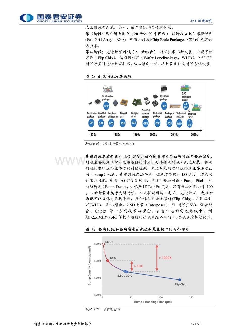 20240311_国泰君安_先进封装设备行业深度报告：AI拉动算力需求先进封装乘势而起_57页.pdf_第5页