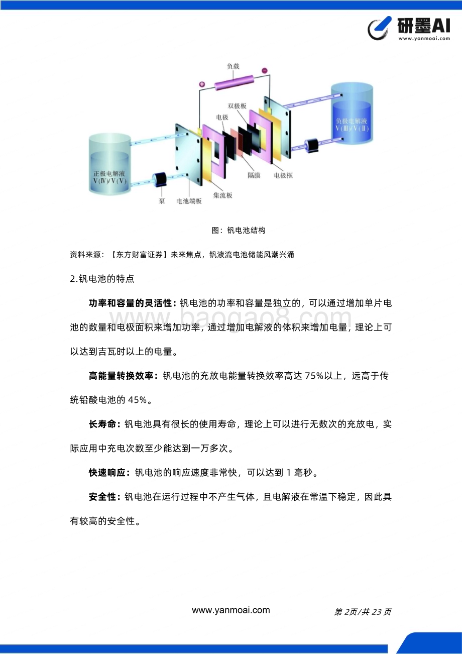20240313_研墨AI_钒电池行业简报_23页.pdf_第3页