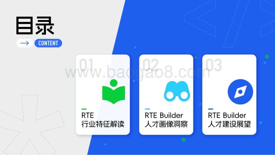 20240123_InfoQ_2024实时互动行业人才生态报告_61页.pdf_第4页