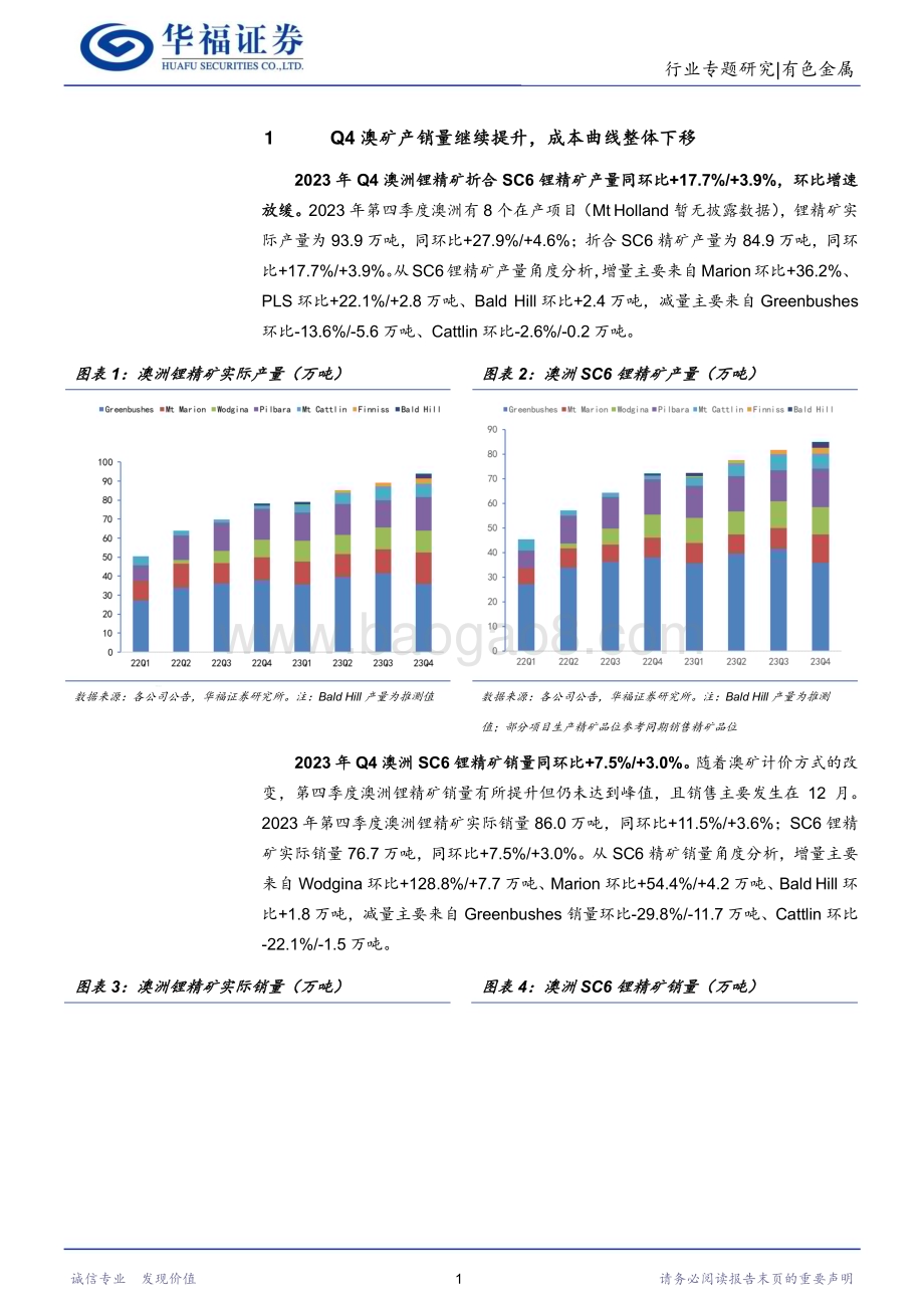 20240225_华福证券_锂行业专题报告：2023Q4海外锂矿跟踪Q4海外锂矿供给环比继续提升澳矿成本曲线下移_27页.pdf_第4页