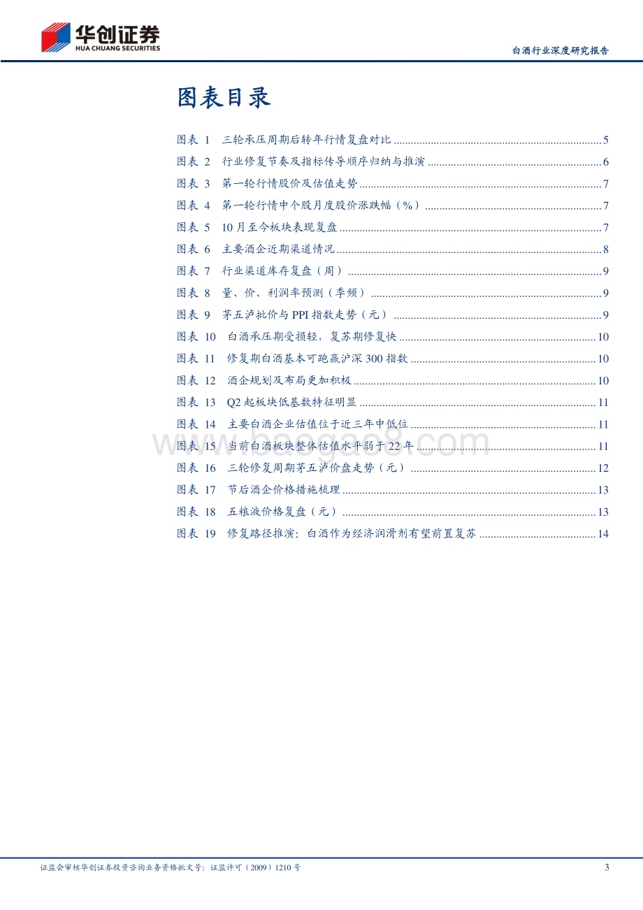 20230403_华创证券_白酒行业深度研究报告：拥抱春天迎接第二轮行情_19页.pdf_第3页