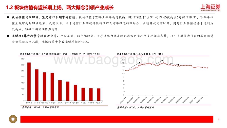 20240115_上海证券_通信行业2024年度投资策略：科技拉动行业新增长周期技术引领板块新成长逻辑_25页.pdf_第4页