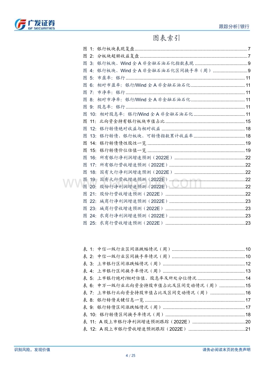 20230115_广发证券_银行业证券研究报告：投资观察价值依然可观_26页.pdf_第4页