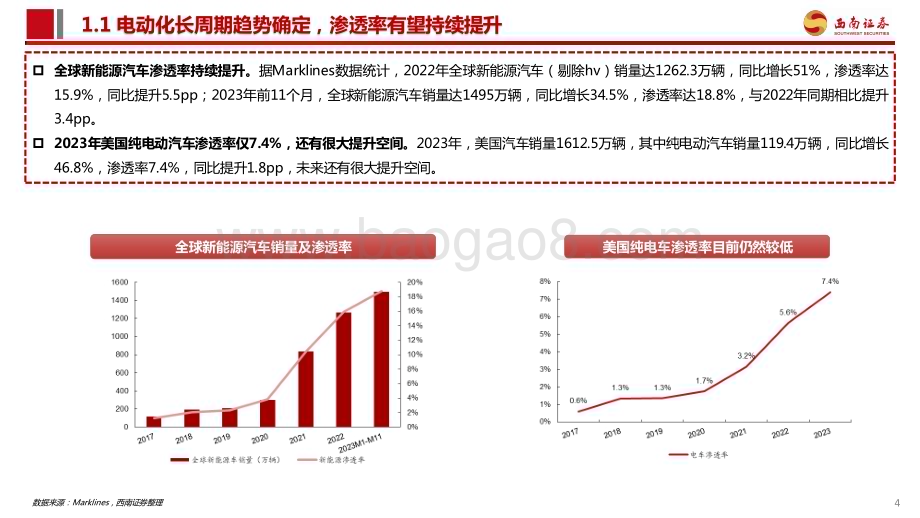 20240126_西南证券_新能源汽车行业专题报告：大功率超充加速渗透看好高压架构迭代机会_42页.pdf_第5页