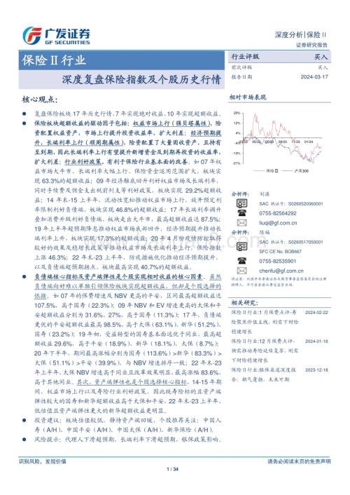 20240317_广发证券_保险Ⅱ行业：深度复盘保险指数及个股历史行情_34页.pdf