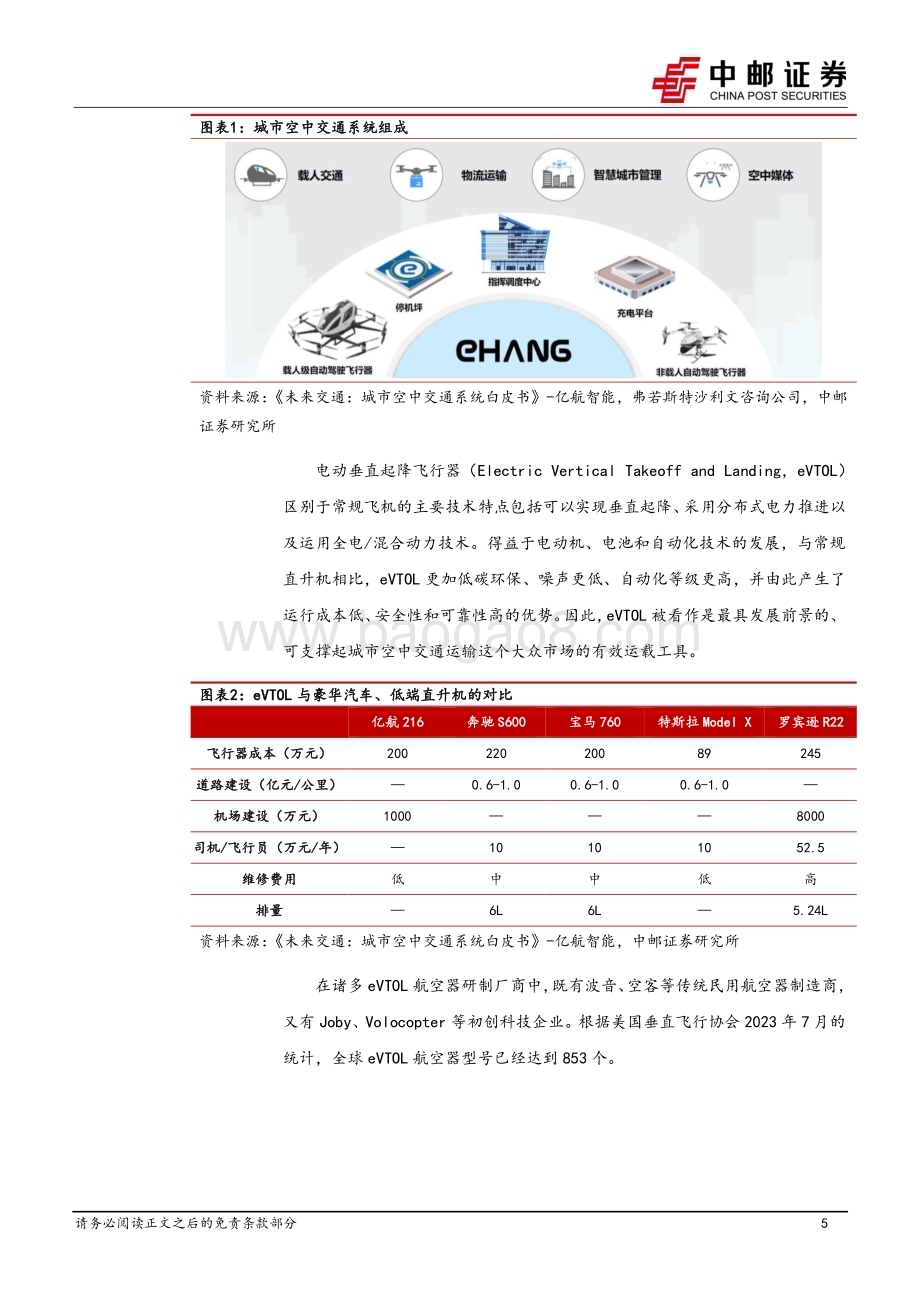 20240417_中邮证券_国防军工行业低空经济专题之一：eVTOL兼具时间效率优势和成本优势UAM市场前景广阔_20页.pdf_第5页