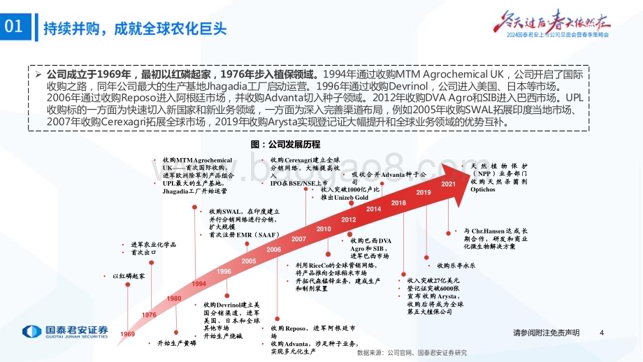 20240417_国泰君安_农业2024年春季策略会印度专题之UPL：印度植保行业龙头打造可持续农业生态_43页.pdf_第5页