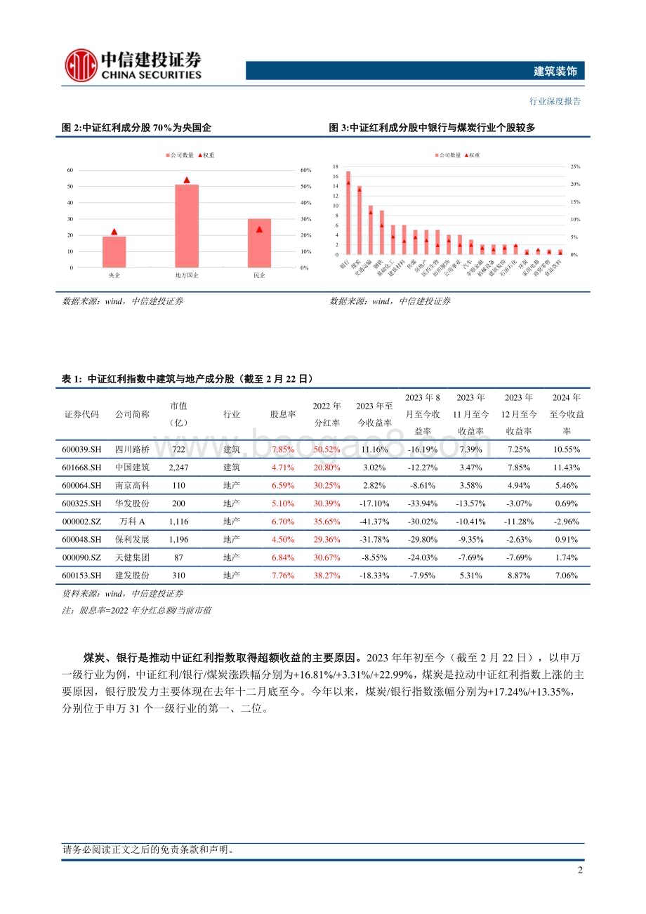 20240224_中信建投_建筑装饰行业：建筑行业高股息策略优势显著地产行业具相对收益但需关注行业Beta_33页.pdf_第5页