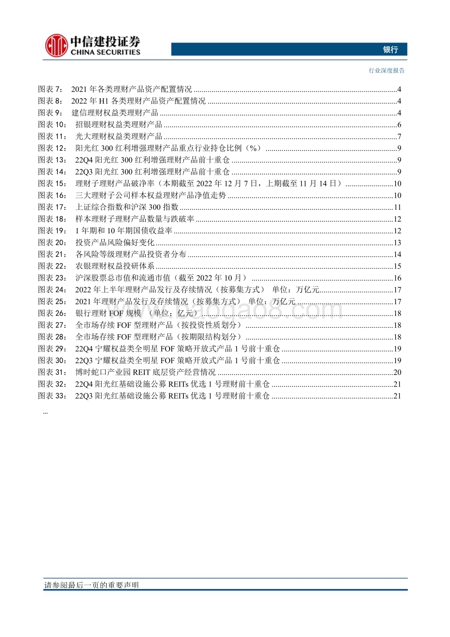 20230228_中信建投_银行业证券研究报告：“银行资产管理”系列_28页.pdf_第4页
