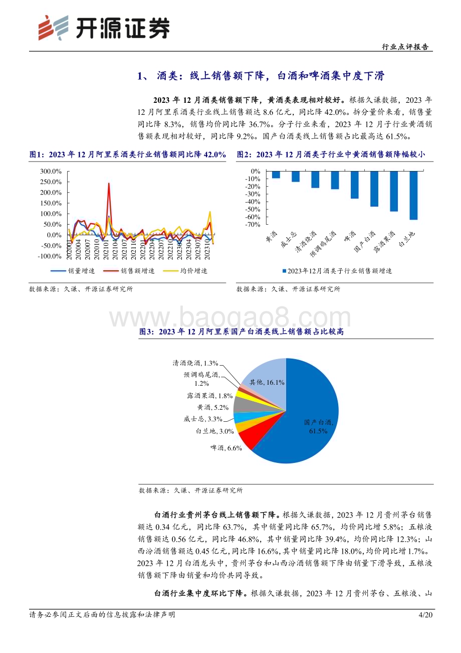 20240126_开源证券_食品饮料行业点评报告：12月电商数据分析线上销售下降需求温和复苏_20页.pdf_第4页