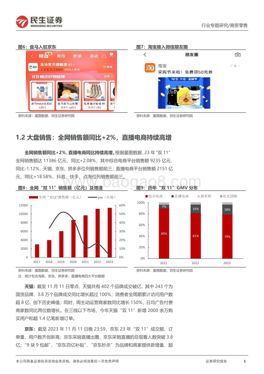 20231116_民生证券_美护行业专题：2023“双11”复盘渠道&品牌表现分化优质国货龙头加速崛起_24页.pdf_第5页