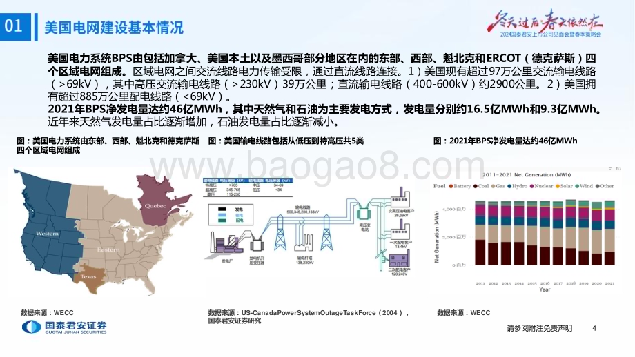 20240415_国泰君安_电力设备新能源行业2024年春季策略报告：海外电网大潮至出海龙头乘风起_47页.pdf_第5页
