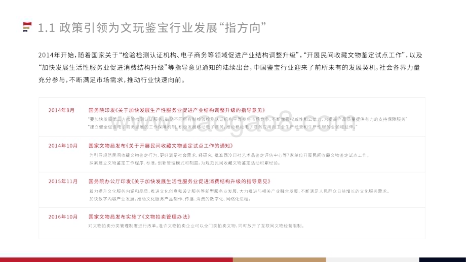 20231120_微拍堂_2023中国线上鉴宝行业白皮书_30页.pdf_第4页