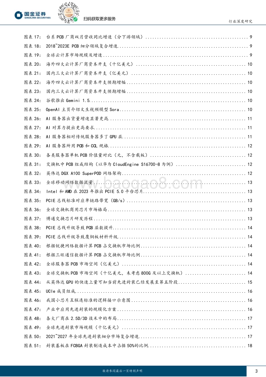 20240218_国金证券_电子行业深度研究：PCB全年定调修复性增长建议关注高速通信高景气和载板国产化_22页.pdf_第3页