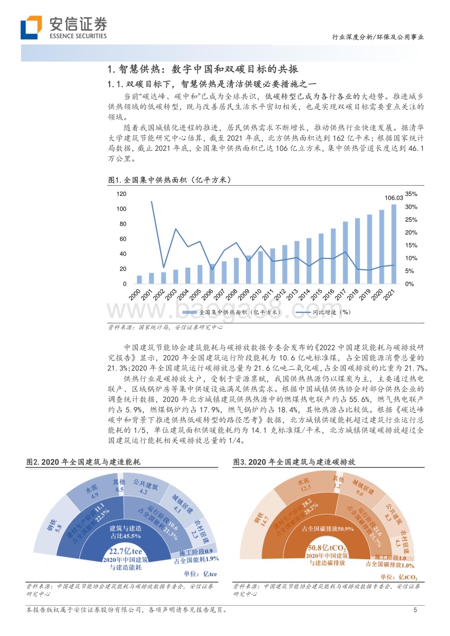 20230611_安信证券_环保及公用事业行业智慧供热：一个传统行业在数字中国加持下的蜕变_21页.pdf_第5页