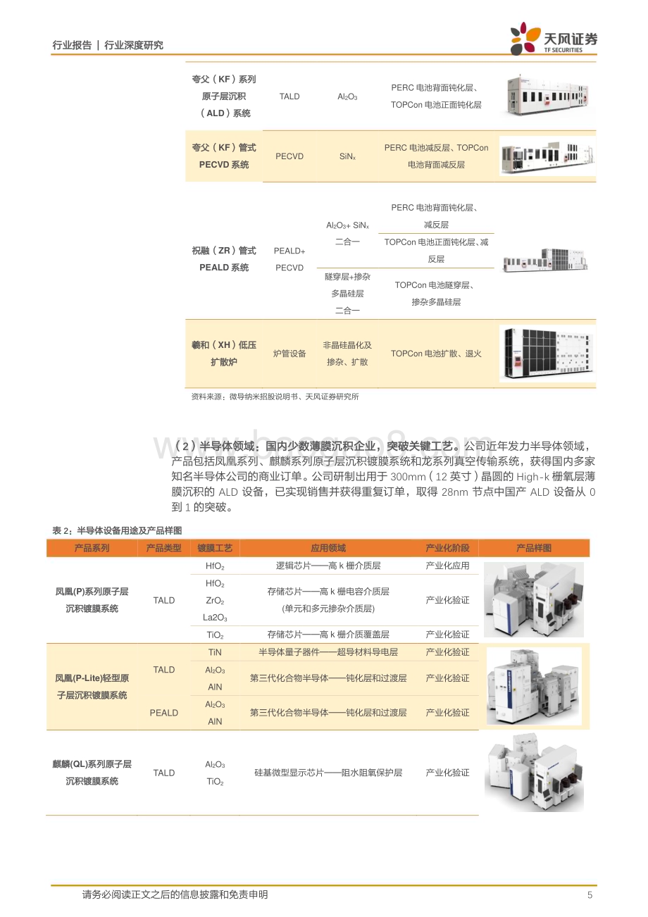 20230113_天风证券_机械设备行业证券研究报告：国产ALD设备先锋进口替代正逢其时！_29页.pdf_第5页