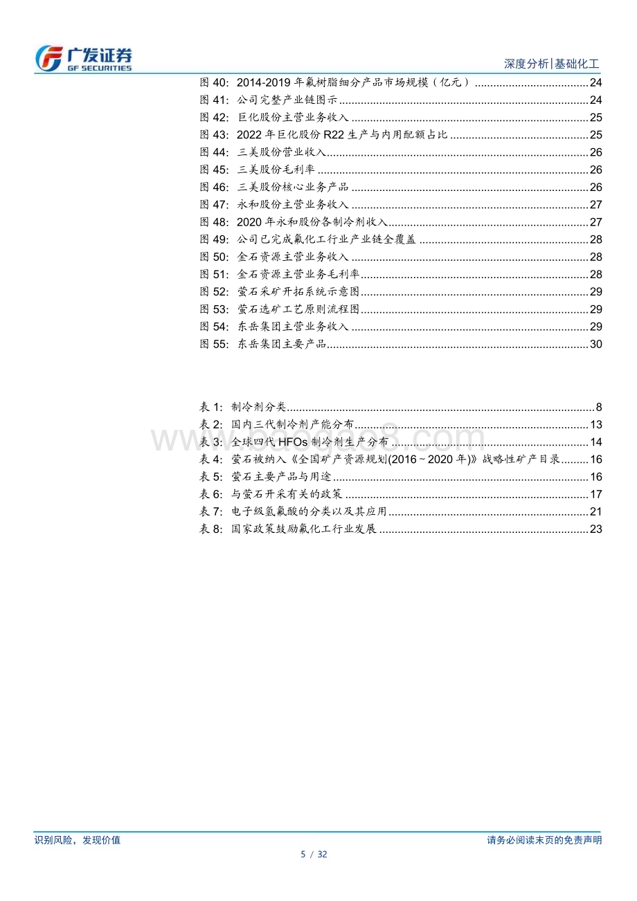 20230314_广发证券_基础化工行业证券研究报告：制冷剂迎结构重构氟化工景气回归_33页.pdf_第5页