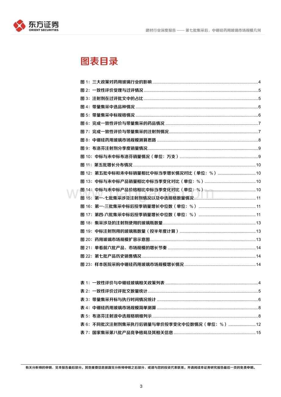 20230329_东方证券_建材行业证券研究报告：药用玻璃行业报告之二第七批集采后中硼硅药用玻璃市场规模几何_21页.pdf_第3页