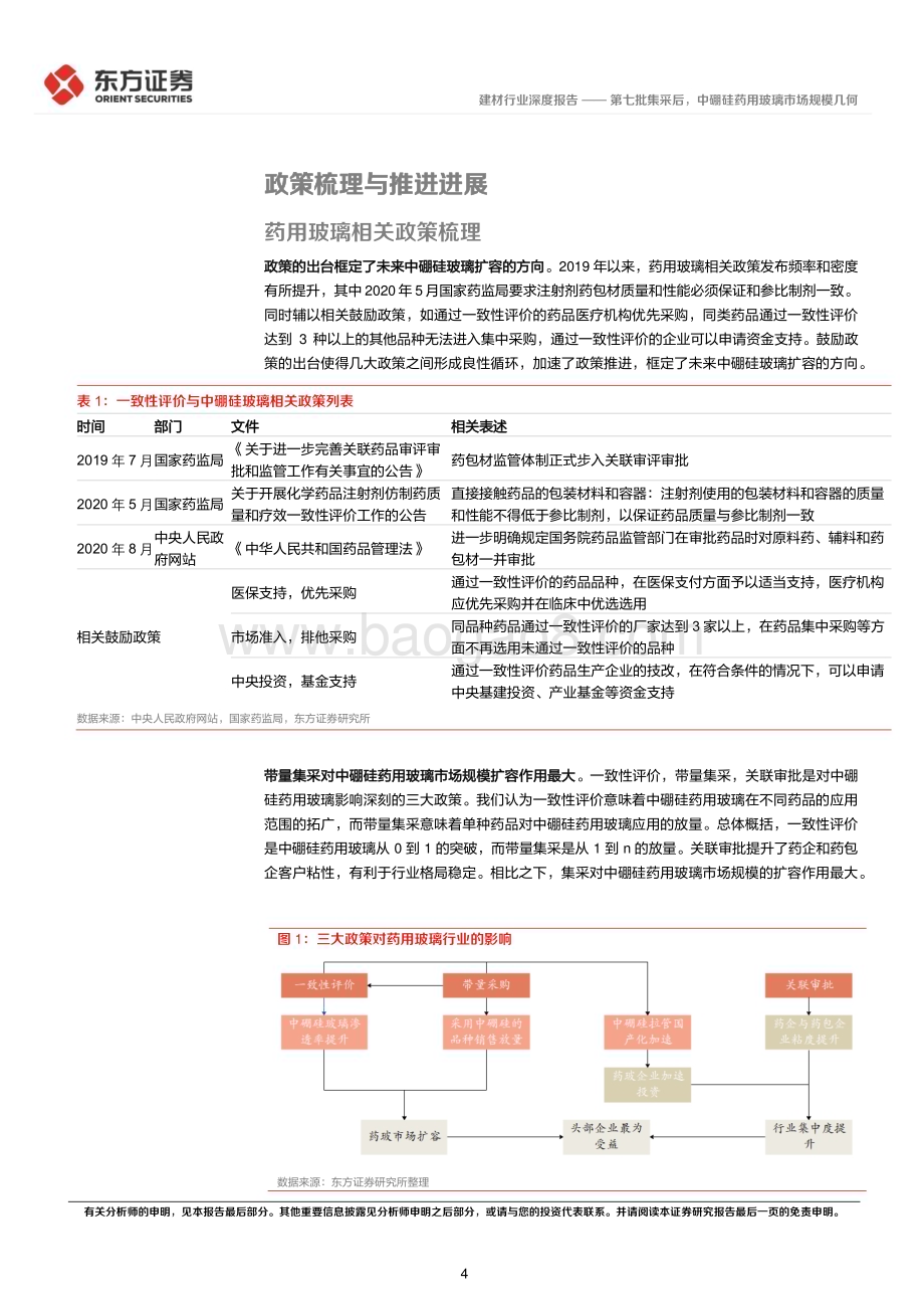 20230329_东方证券_建材行业证券研究报告：药用玻璃行业报告之二第七批集采后中硼硅药用玻璃市场规模几何_21页.pdf_第4页