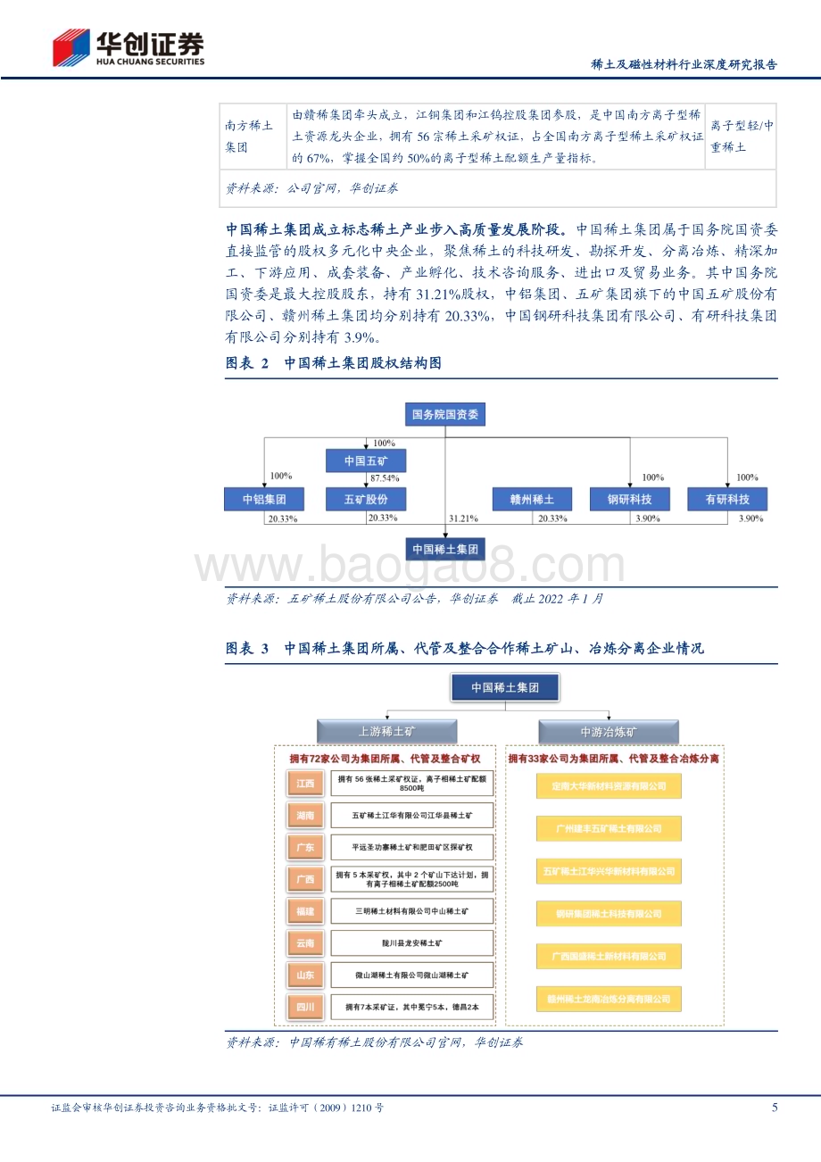 20230514_华创证券_稀土及磁性材料行业证券研究报告：中特估之战略资源稀土资源大国重器_21页.pdf_第5页