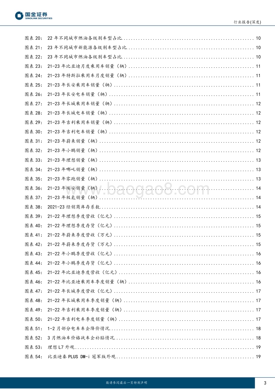 20230414_国金证券_汽车及汽车零部件行业国内终端一季度深度追踪：年初需求缓慢恢复汽车电动化不可逆转_23页.pdf_第3页