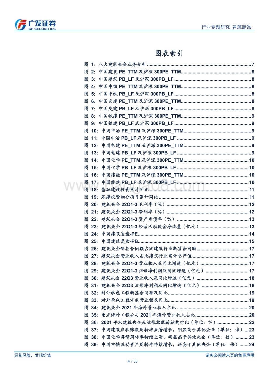 20230314_广发证券_建筑装饰行业证券研究报告：建筑央企专题_39页.pdf_第4页