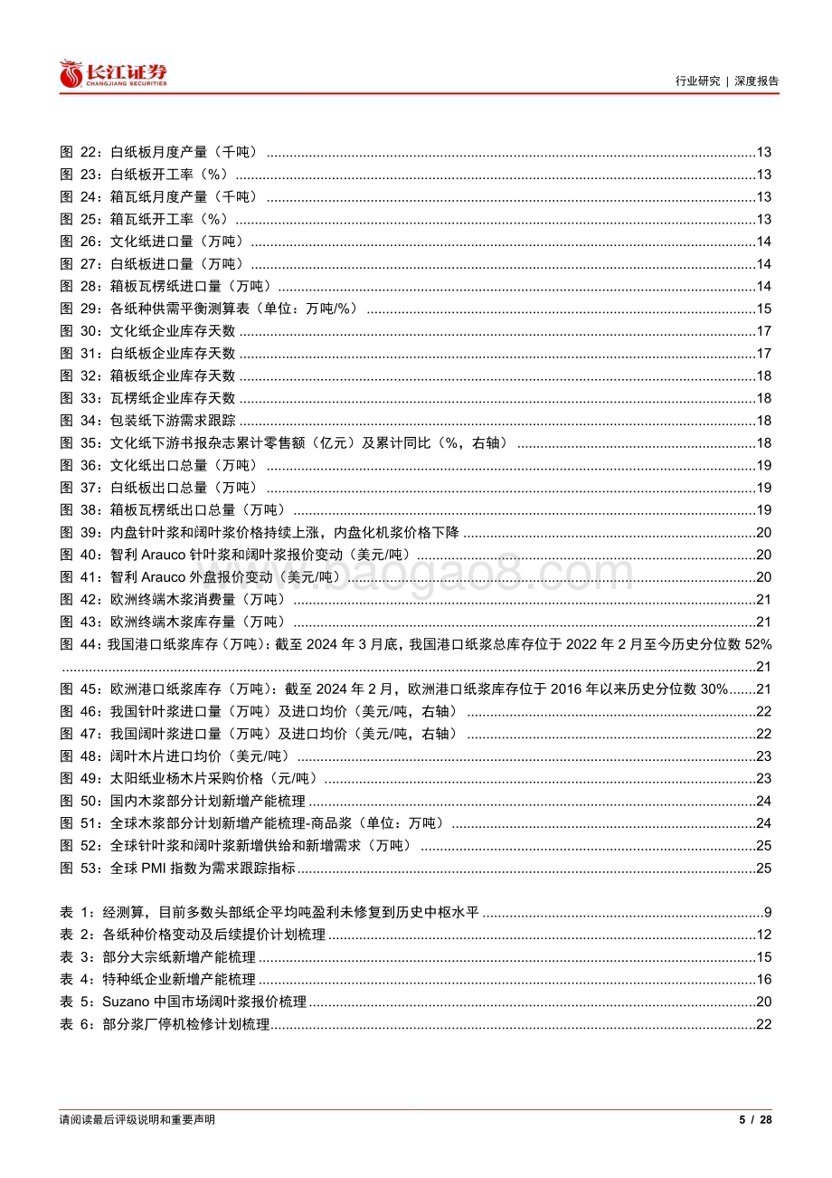20240407_长江证券_纸与林木产品行业：浆价偏强势文化纸和细分特种纸品提价落地_28页.pdf_第5页