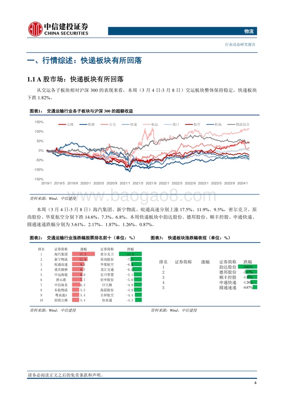 20240309_中信建投_物流行业：京东物流净利润首次扭亏为盈顺丰全货机规模增长至87架_25页.pdf_第5页