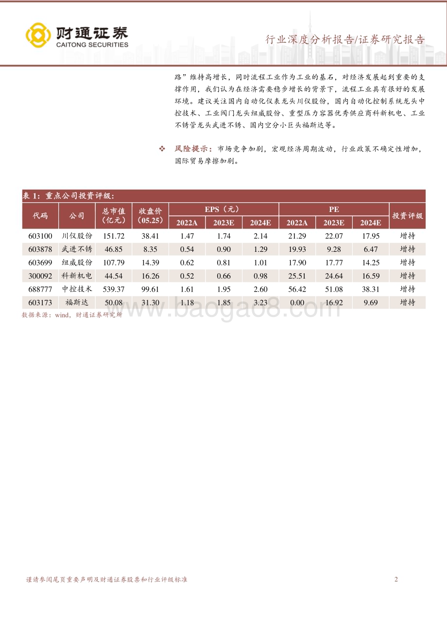 20230526_财通证券_机械设备行业流程工业研究报告：流程工业为工业基石多因素推动行业上行_34页.pdf_第2页