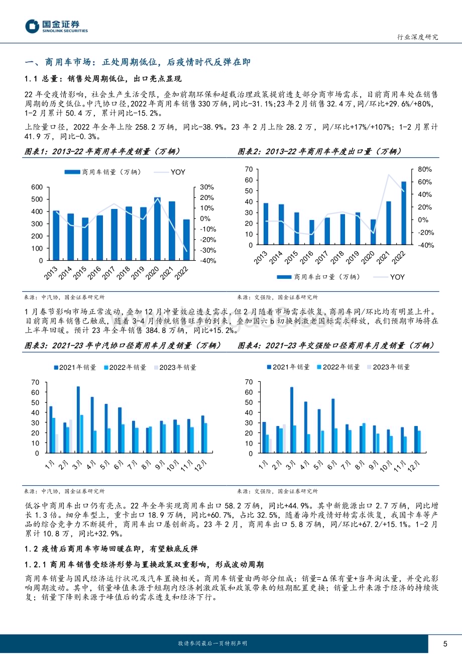 20230330_国金证券_汽车及汽车零部件行业深度研究：商用车深度报告行业周期向上电动化迎来新动能_26页.pdf_第5页