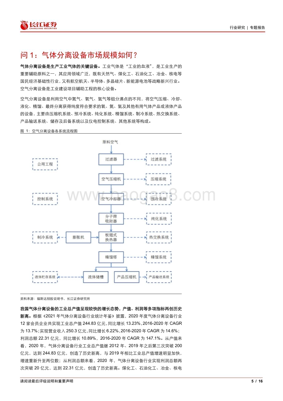 20230314_长江证券_机械行业证券研究报告：气体分离设备行业之五问五答_17页.pdf_第5页